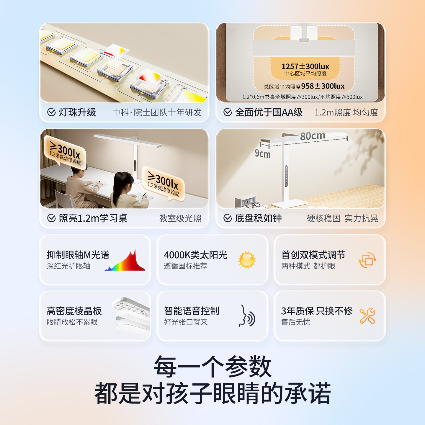 大满贯桌面大路灯护眼学习专用灯台灯儿童防近视宿舍工作灯控轴T1