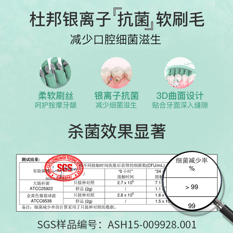 福派电动牙刷头原装抗菌型牙刷头软刷头替换刷头【官方旗舰店】-图3