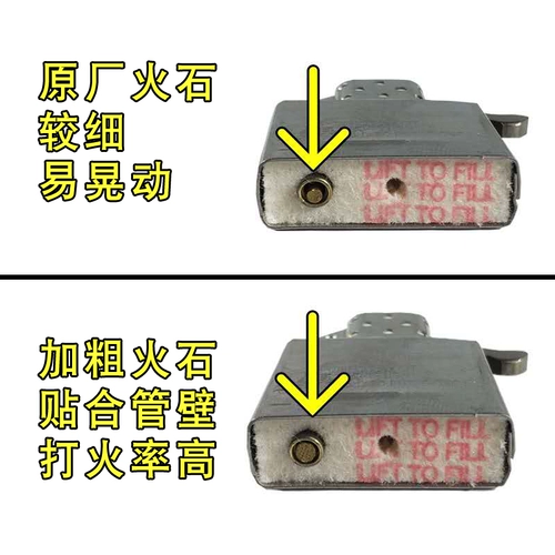 Универсальная зажигалка на керосине, аксессуары, 2.5мм