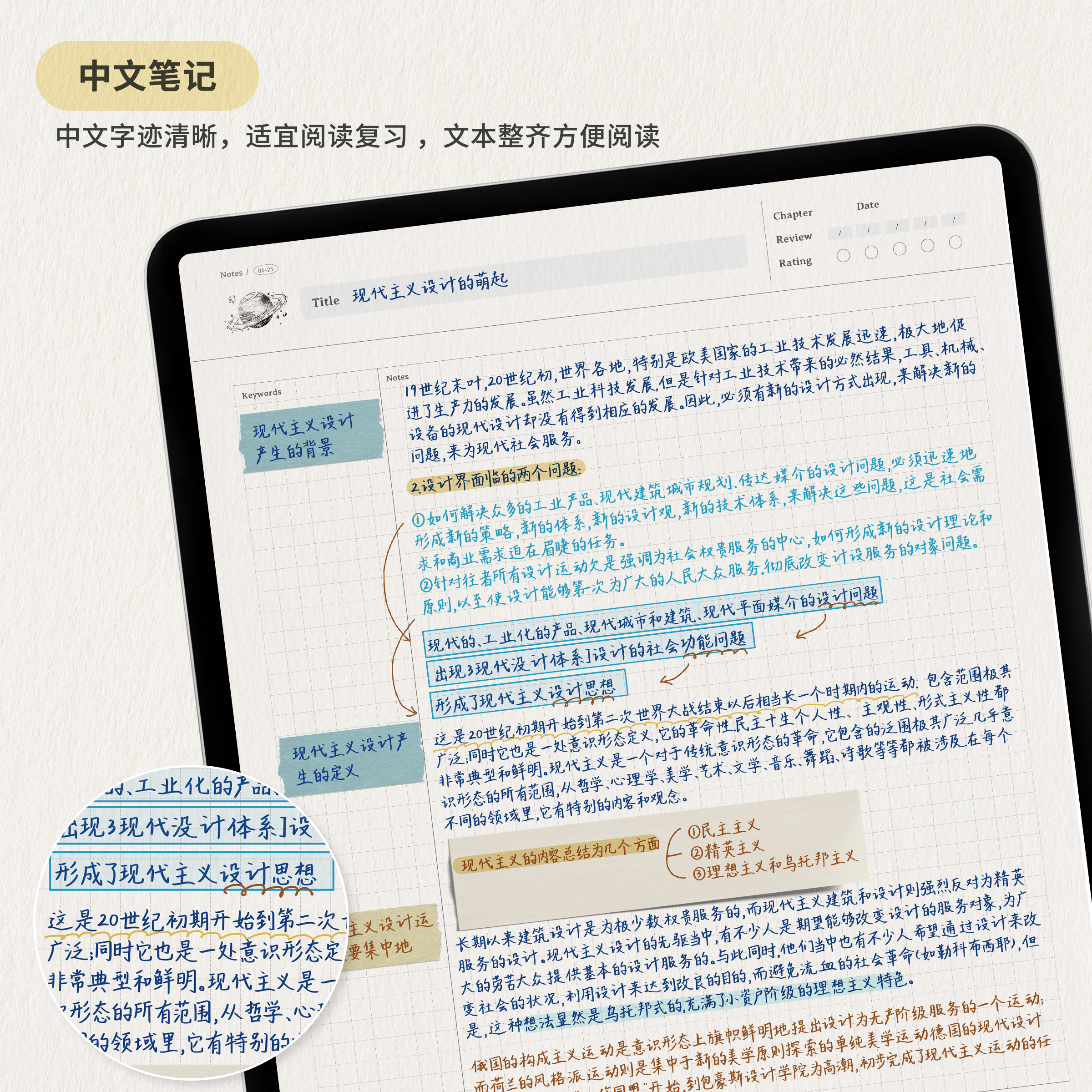 ipad手写字体Lizzzi晚风体中英文本框输入电子手帐笔记Goodnotes-图1