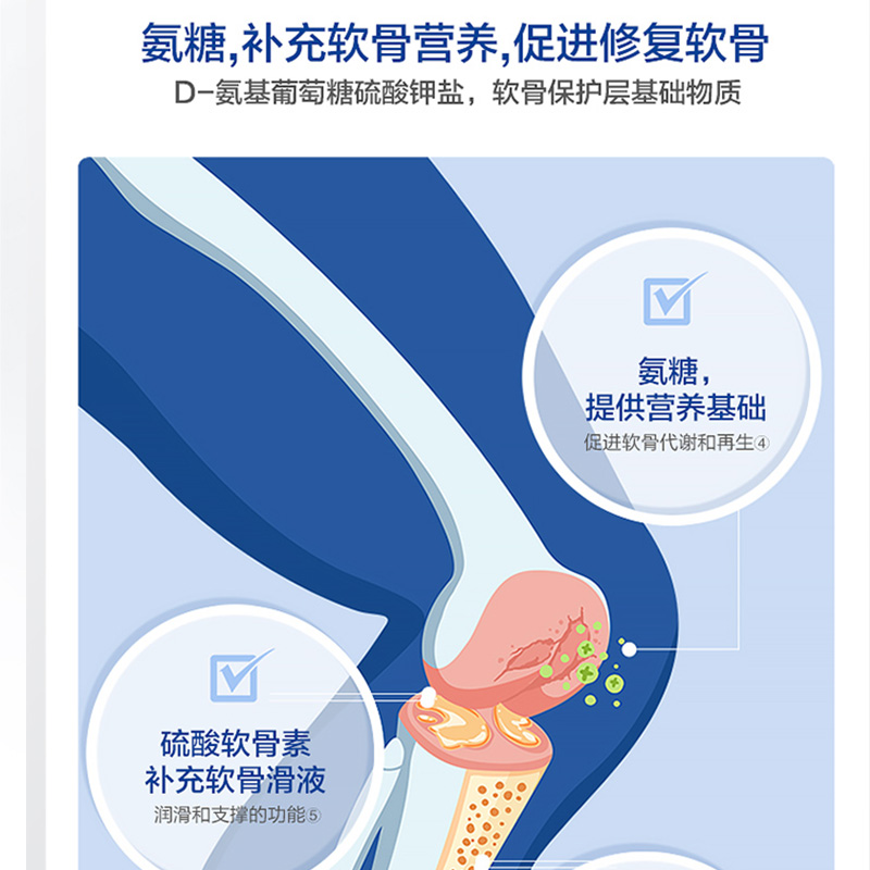 汤臣倍健君康达专卖店5件 汤臣倍健健力多加钙片碳酸钙中老年人 氨基葡萄糖氨糖软骨素1