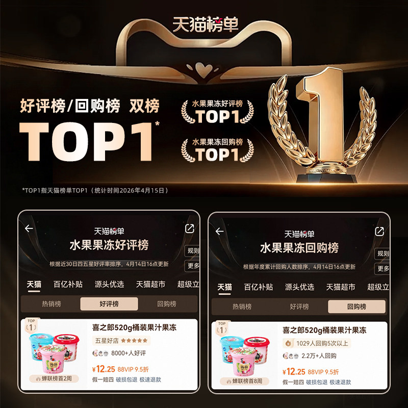 喜之郎蒟蒻果汁果冻桶装挤食儿童休闲解馋零食魔芋小吃食品送礼