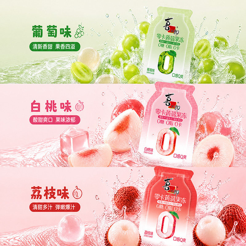 图 3