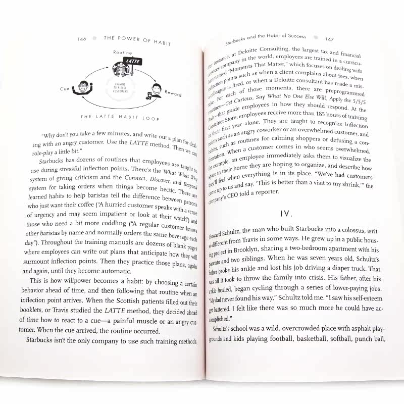 习惯的力量 英文原版小说 The Power of Habit 时间管理青春励志成功正能量心理学书籍经济管理读物查尔斯杜希格 名企必读 MBA书目,淘宝优惠券,粉丝福利购,淘宝优惠卷