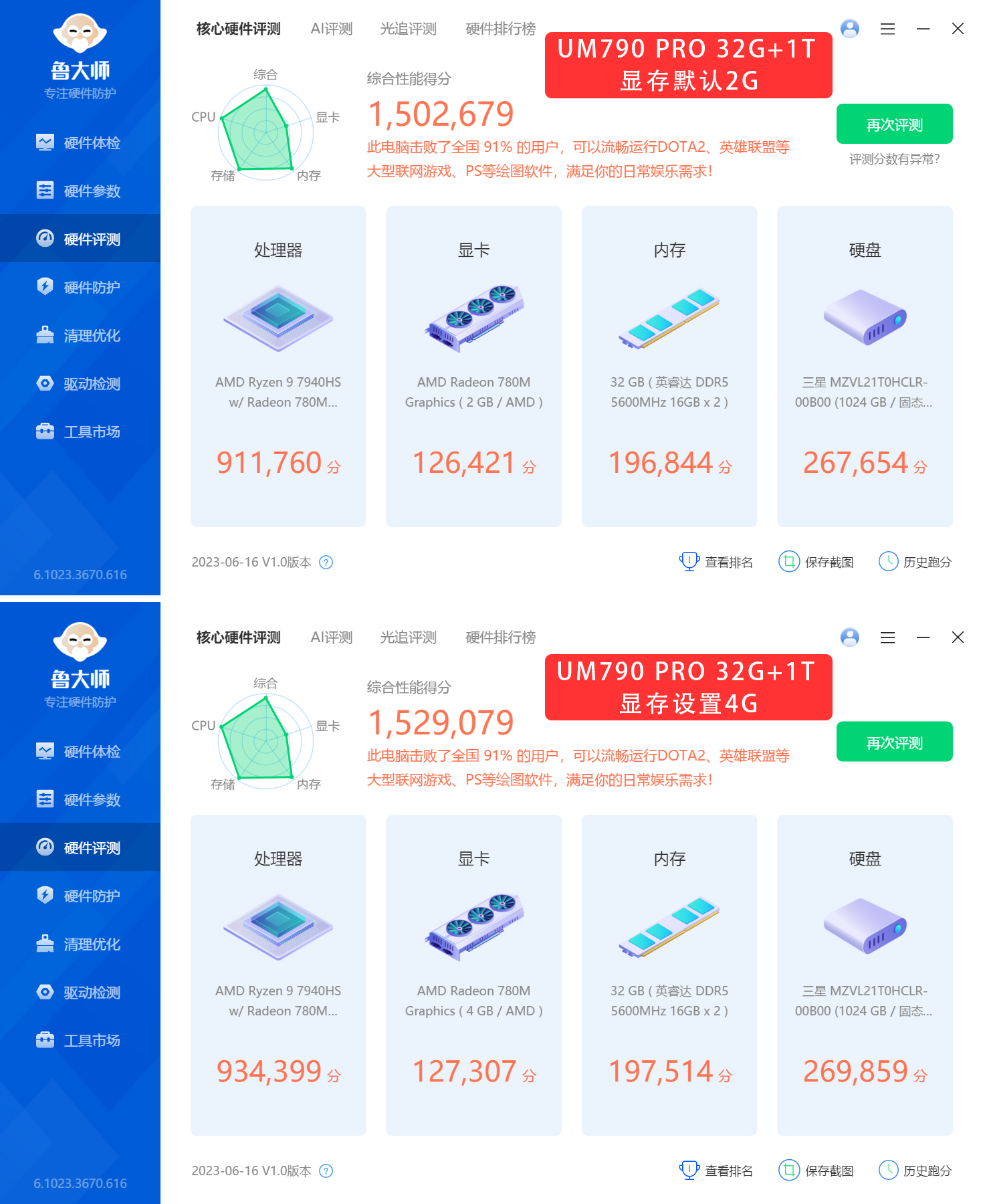 铭凡MINISFORUM UM760/790PRO AMD锐龙R9-7940Hs迷你小主机电脑 - 图1