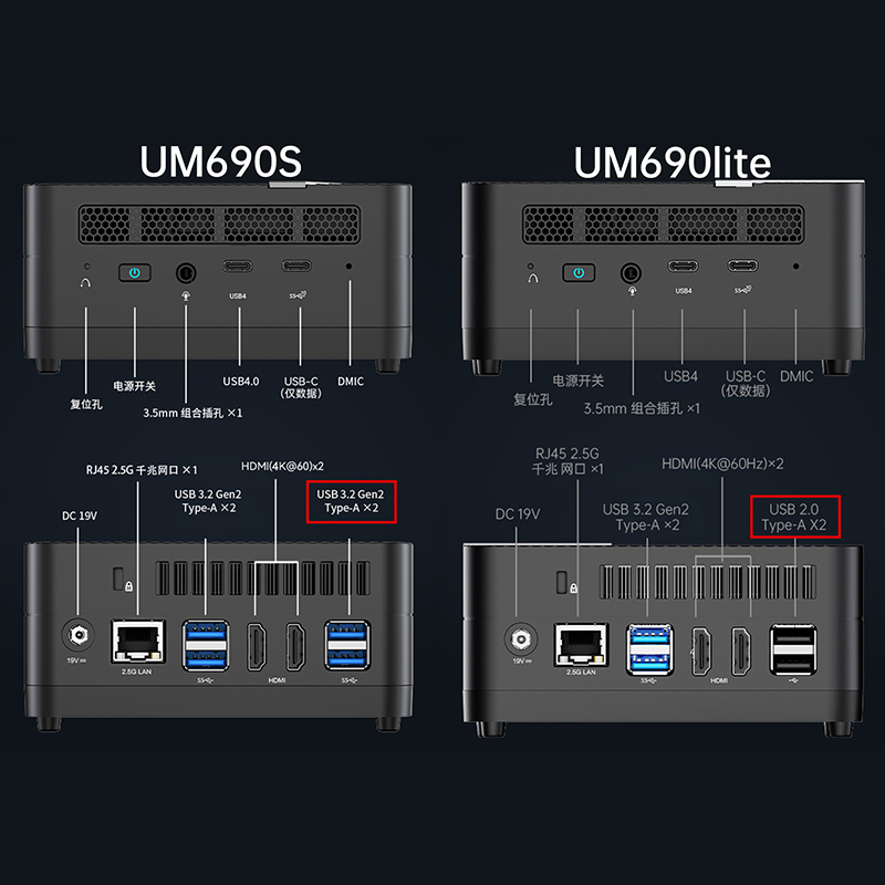 铭凡MINISFORUM UM690S/Lite AMD锐龙R9-6900HX迷你小主机电脑 - 图0