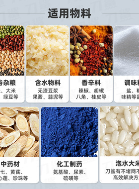 刀鲨不锈钢自吸齿盘式商用磨粉机