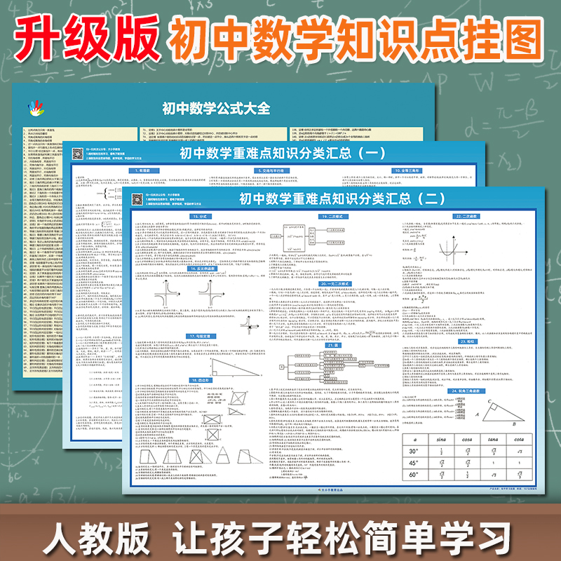 初中数学公式挂图 新人首单立减十元 22年1月 淘宝海外