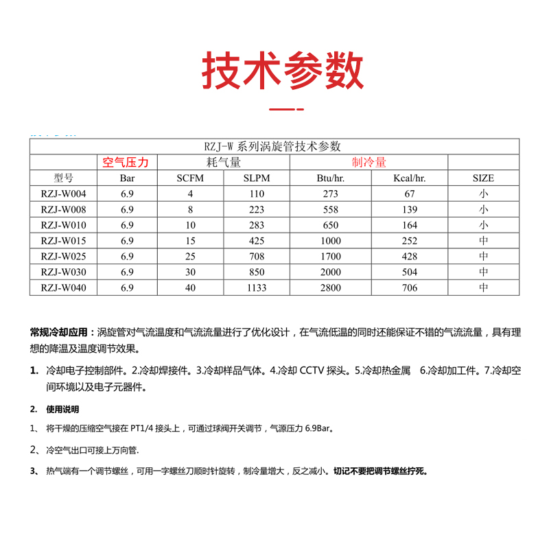 奈力仕涡流管恶魔急冻管制冷涡流冷却器制冷管激光焊接降温专用 - 图1