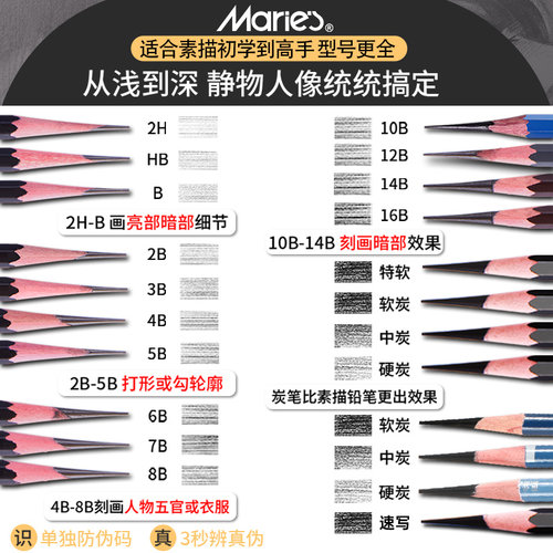 马利素描铅笔初学者炭笔美术生专用2b工具套装笔4b绘画6b8b14b碳笔软中硬绘图美术用品速写马力牌12b画画HB2H - 图3