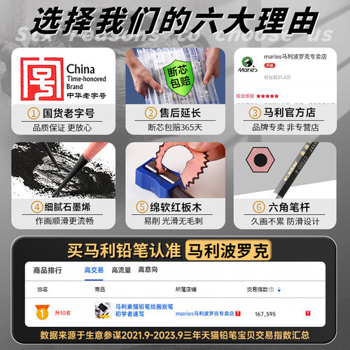 马利素描铅笔初学者炭笔美术生专用2b工具套装笔4b绘画6b8b14b碳笔软中硬绘图美术用品速写马力牌12b画画HB2H - 图2