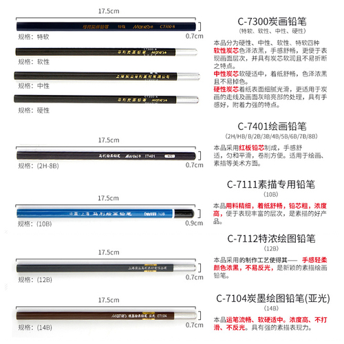 马利素描铅笔绘画碳笔初学者速写2h6b8b14b炭笔软中硬绘图2比4b美术用品马力牌12b画画套装hb美术生专用工具