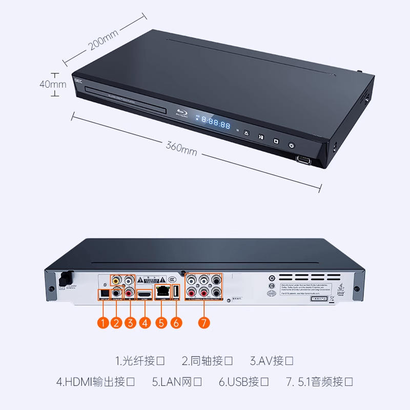 图3