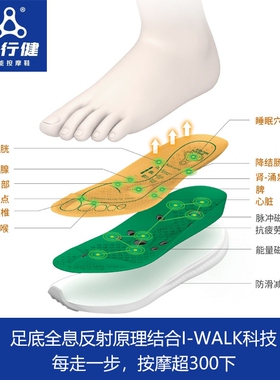 足行健按摩鞋垫养生鞋垫第三代磁石穴位足疗不硌脚疏通经络包邮