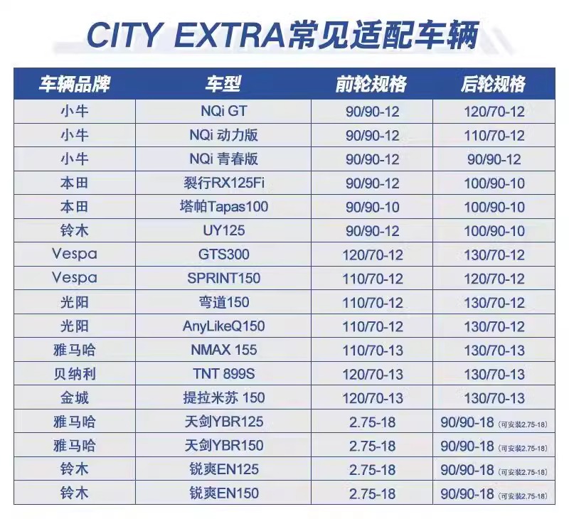 米其林city extra防爆半热熔防滑防刺钢丝真空胎电动车摩托车轮胎 - 图2