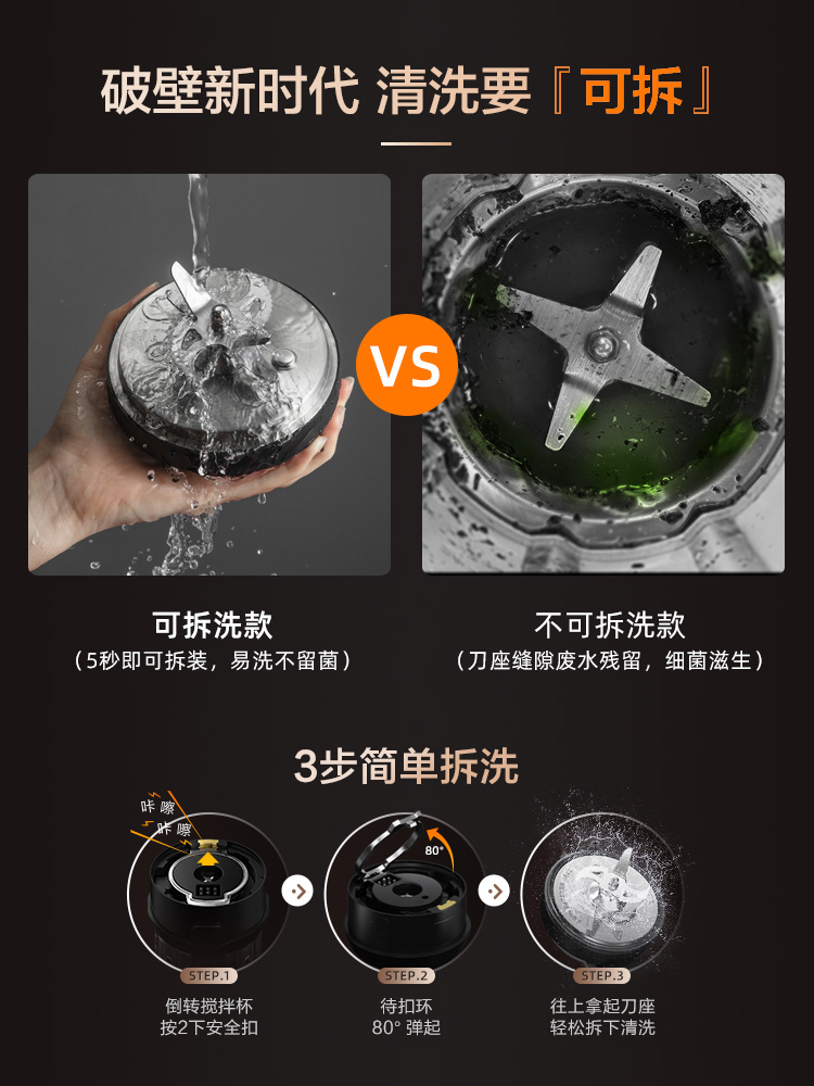 supor苏泊尔尚讯专卖店苏泊尔新款破壁机家用小型多功能低噪音料理全自动免煮豆浆机0