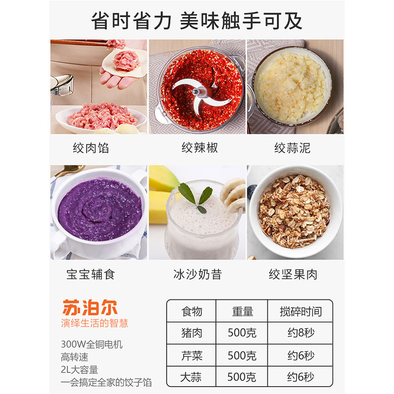 supor苏泊尔尚讯专卖店苏泊尔绞肉机家用电动小型多功能碎菜打肉馅搅肉料理搅拌机全自动2