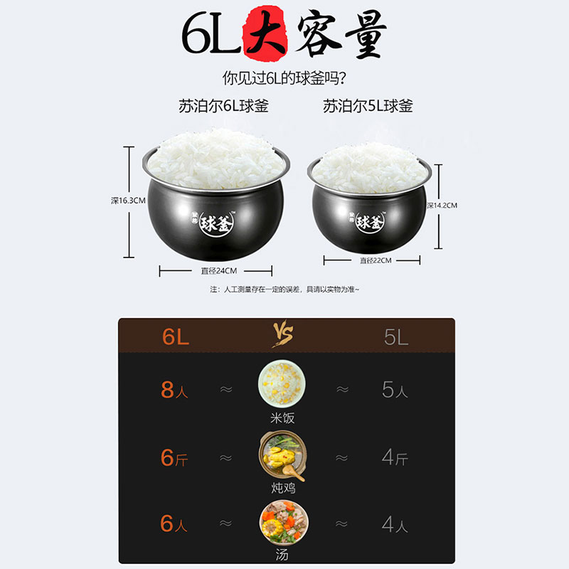 supor苏泊尔尚讯专卖店苏泊尔电压力锅家用智能6L升高压锅电饭煲大容量全自动1