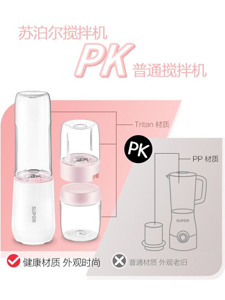 supor苏泊尔尚讯专卖店苏泊尔榨汁机家用全自动水果汁小型多功能婴儿辅食机便携电动多杯3