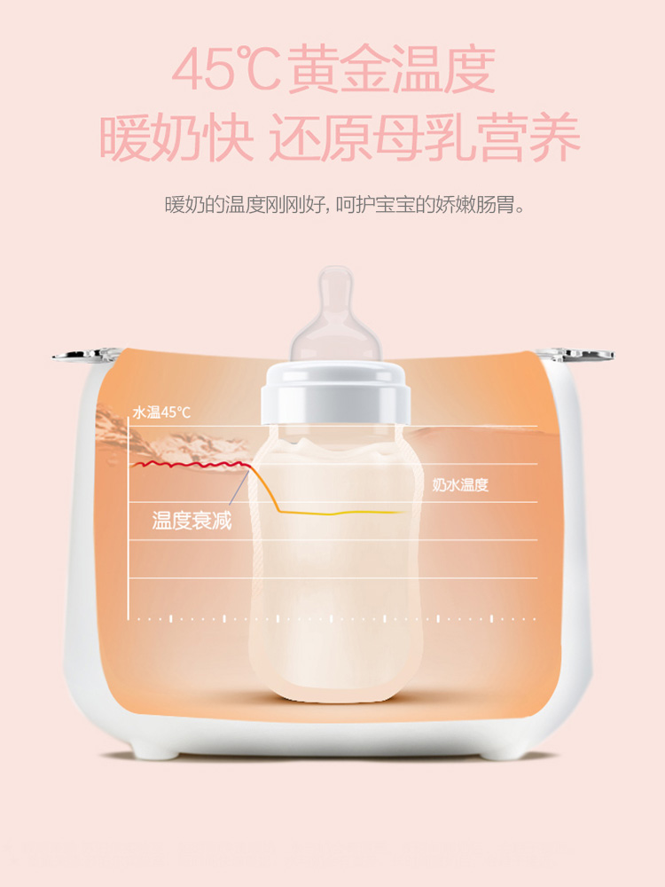 supor苏泊尔尚讯专卖店苏泊尔温奶器奶瓶消毒器二合一婴儿冲奶泡奶粉加热母乳恒温暖奶器0