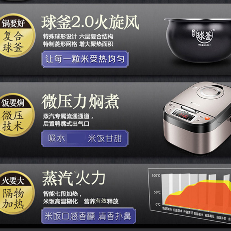 supor苏泊尔尚讯专卖店苏泊尔电饭煲3L升家用多功能智能迷你1小型2饭锅3-4人2
