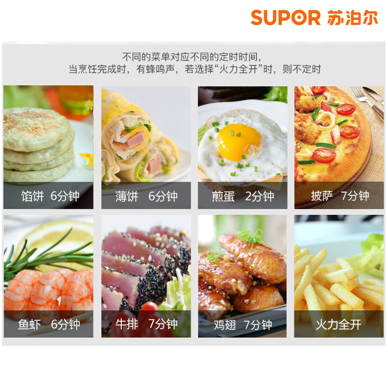 supor苏泊尔尚讯专卖店苏泊尔电饼铛档家用双面加热煎饼烙饼锅神器薄饼机加大加深款正品2
