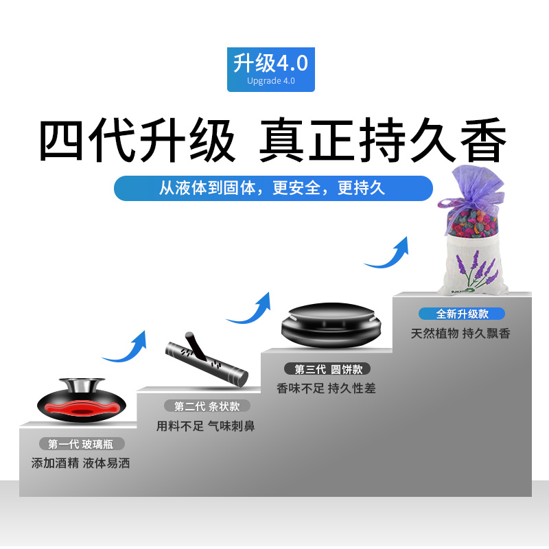 车载香薰香包香水车内香膏固体车用汽车持久淡香香囊车里车上高档