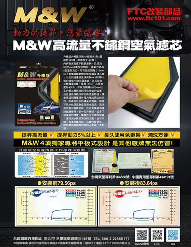 适用 2019 东风 风神 奕炫 1.5T MW高流量 风格 滤清 空气滤清 - 图1