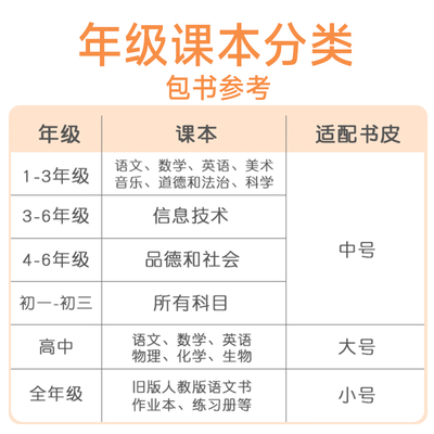 小学生一年级包书皮课本自粘书皮保护套加厚防水书套小学学生二年级上册全套包书膜透明书皮纸磨砂大号书皮套