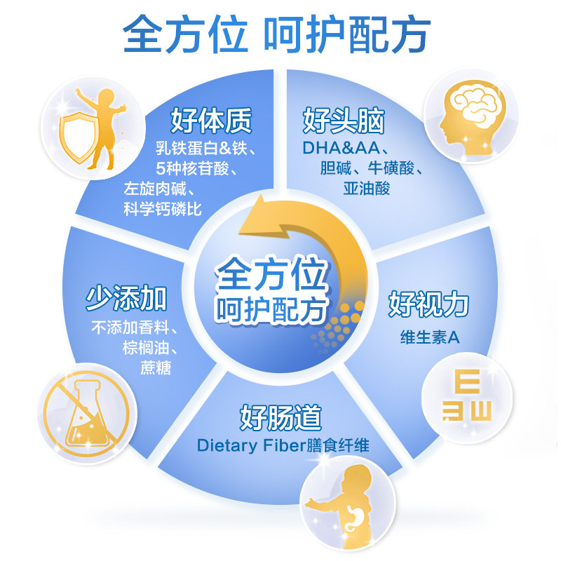 【买一送一】卡洛塔妮2段900g牛奶粉 karihome卡洛塔妮母婴旗舰婴幼儿牛奶粉