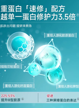 绽妍5分钟速修精华修红油痘肌