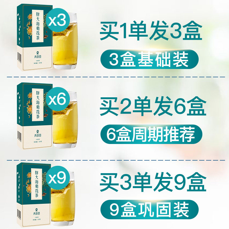 青源堂胖大海菊花茶组合养生茶包 青源堂代用/花草茶
