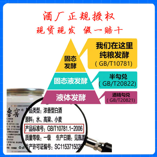 鲁窖好汉小酒八大怪京剧浓香型固态发酵粮食白酒150ml*8文创小酒 - 图3