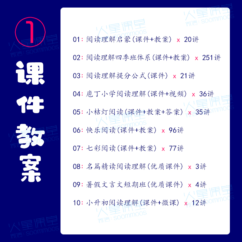 小学语文阅读理解PPT课件教学视频三四五六年级网课程教案电子版-图1