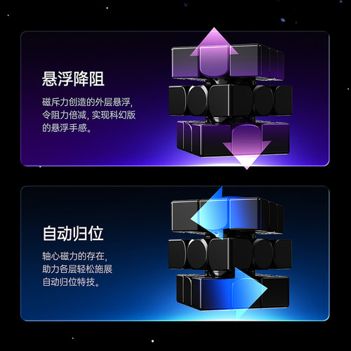 GAN14 Maglev pro旗舰三阶 12M磁悬浮11M速拧比赛356益智玩具魔方 - 图1