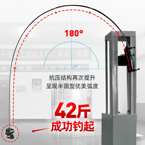 领路人猎青x鱼竿大物竿3200巨物鱼竿12H超硬青鲟鲢鳙钓鱼竿正品 - 图1