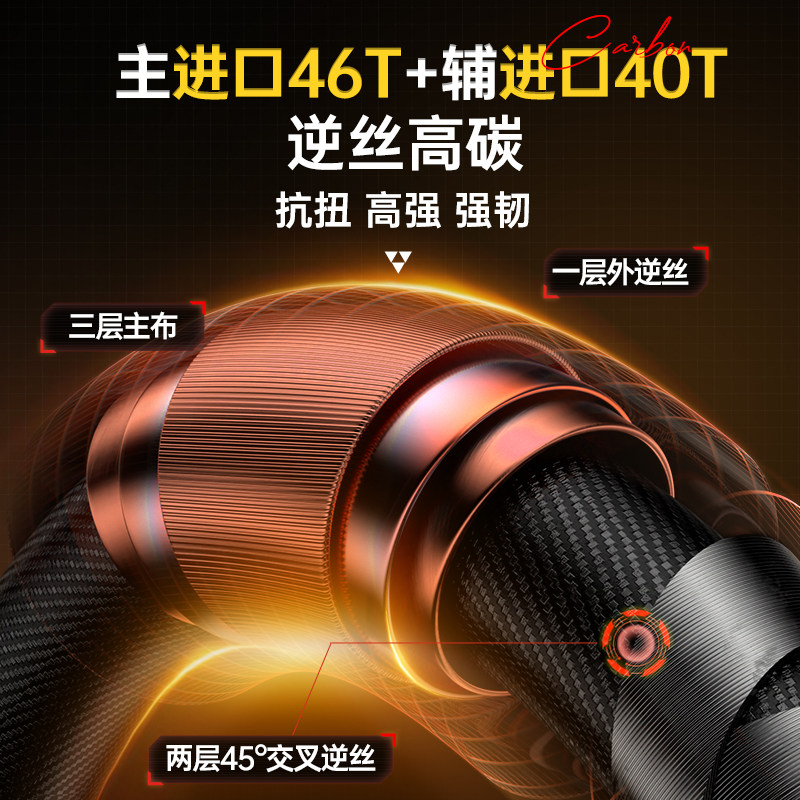 领路人圣火令炮竿传统钓长杆超轻超硬炮杆12打窝竿13米钓鱼竿手竿,淘宝优惠券,粉丝福利购,淘宝优惠卷