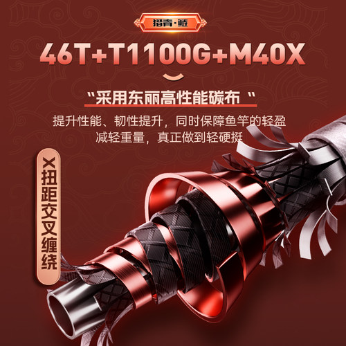 领路人猎青鲢轻量大物竿鲢鳙鱼竿超轻超硬青鲟巨物钓鱼竿线下同款 - 图0