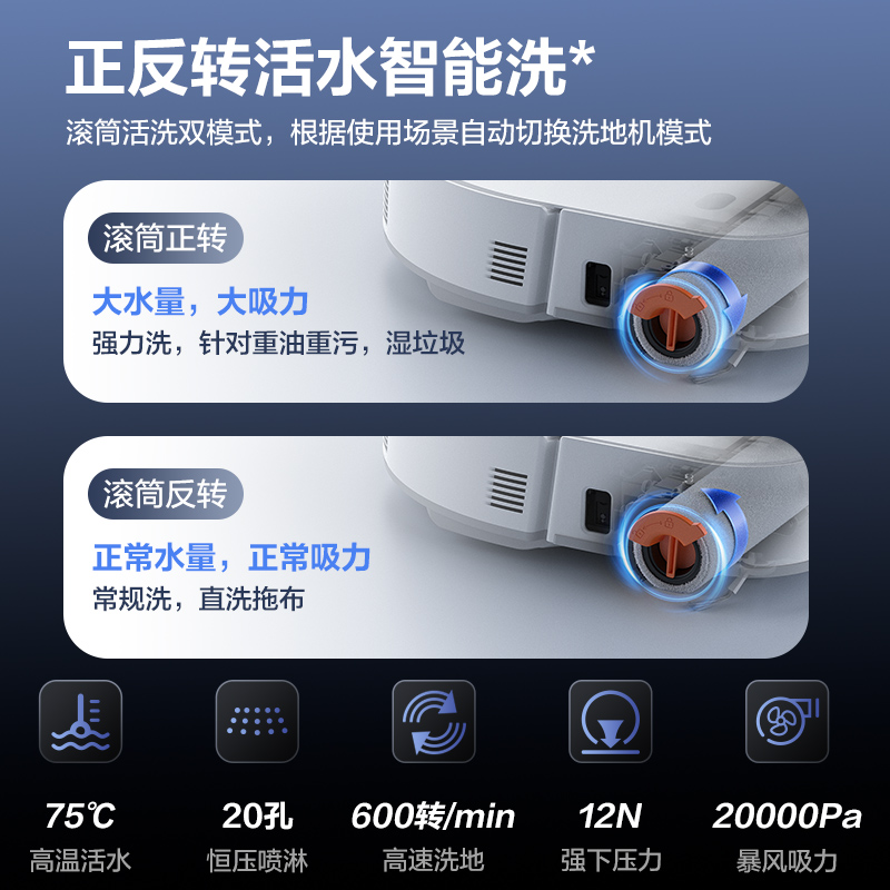 【全国补贴15%】萤石RX30 MAX智能扫地机器人滚筒洗扫拖一体自动