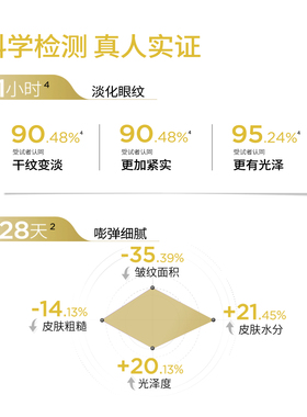 润百颜8小时淡纹眼膜滋润