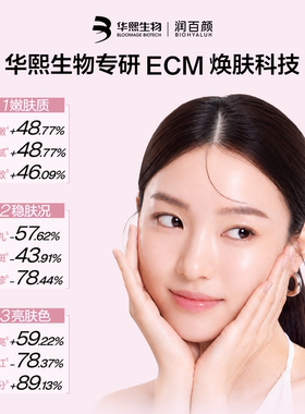 【重磅新品】润百颜ECM抛光次抛全能精华祛痘控油去角质焕肤嫩亮