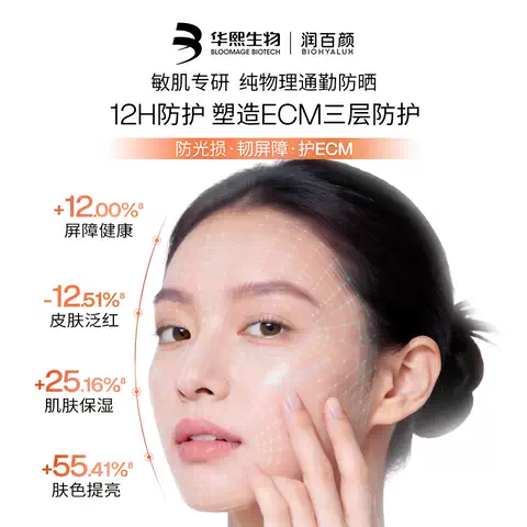 润百颜屏障修护纯物理防晒液ECM透气防护华熙生物 图片 2