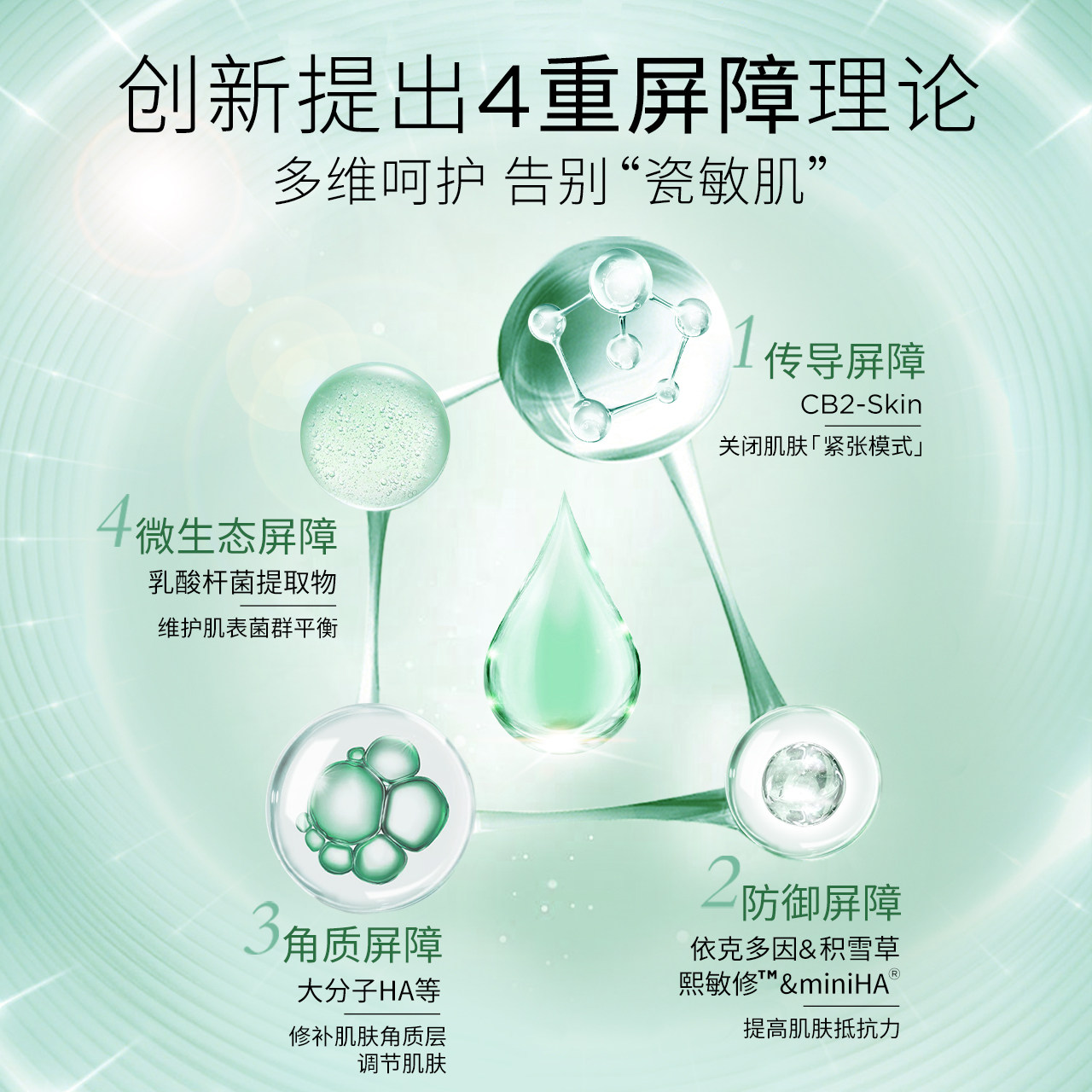 润百颜屏障调理次抛敏感肌精华液 润百颜液态精华