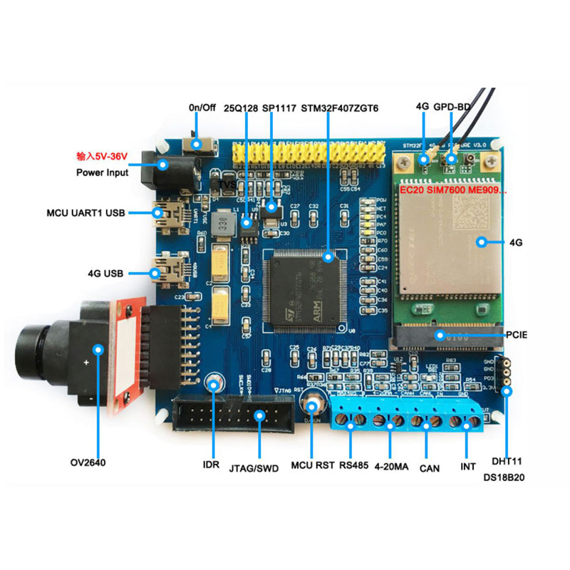 STM32F407开发板EC20三网通4G模块视频图像传输ONENET物联网MQTT-图0