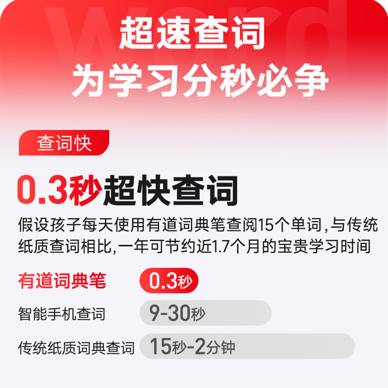 【官方正品】有道词典笔A6Pro点读笔a7pro翻译笔高中生AI智能网易电子词典s7pro扫读笔小初高中生学习神器s6