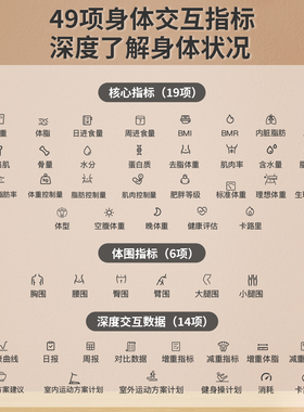 多锐智能体脂秤测体脂