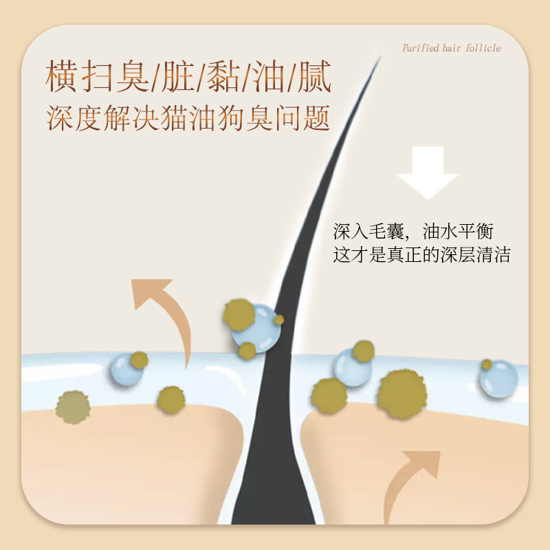 【临期特惠】enoug逸诺SOS猫咪去油沐浴露清洁抑菌除螨控油浴液,淘宝优惠券,粉丝福利购,淘宝优惠卷