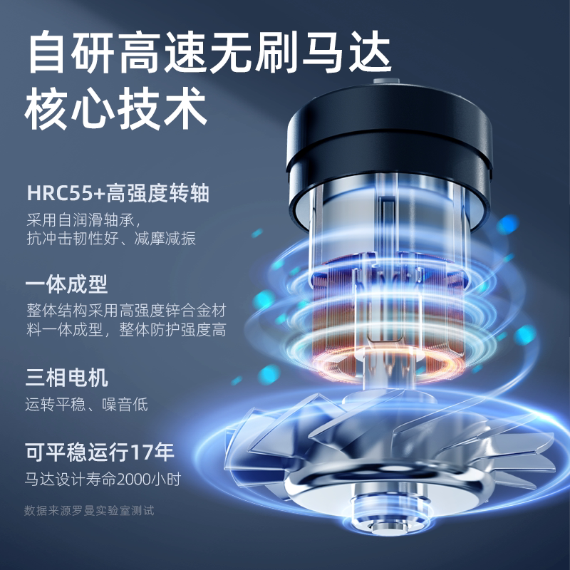 罗曼家用电吹风筒护发负离子吹风机 罗曼个人护理电吹风