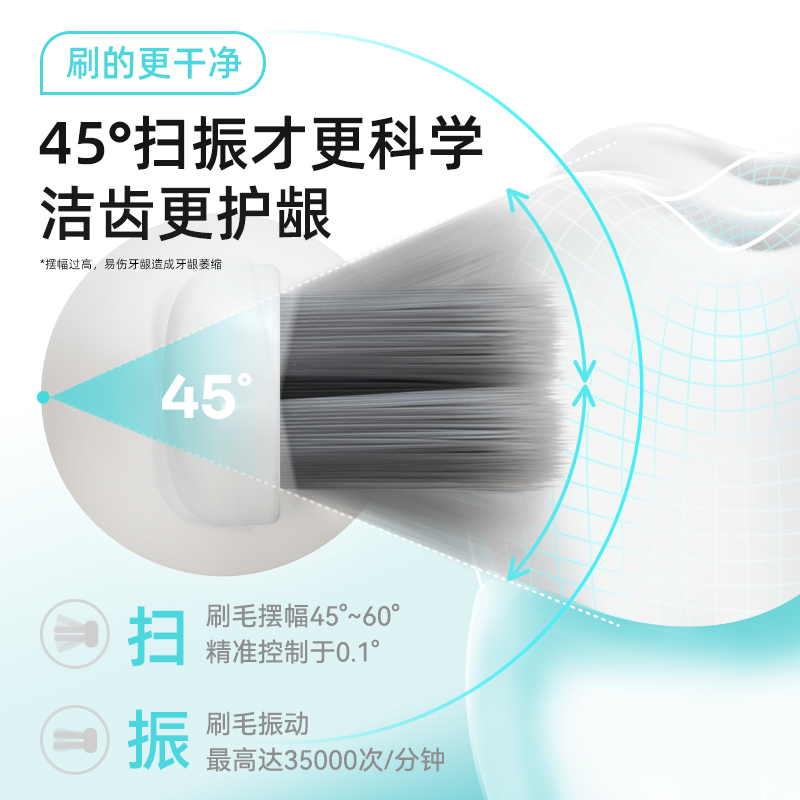 罗曼电动牙刷扫振一体成人全自动情侣套装结婚新婚生日母亲节礼物