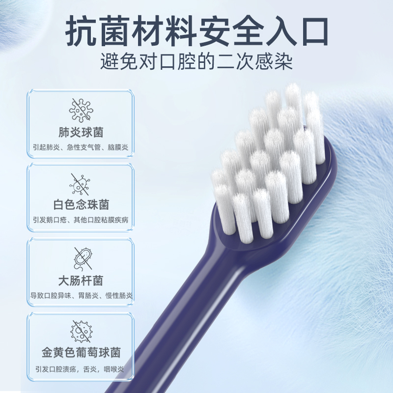 ROAMAN/罗曼电动牙刷头替换头通用mini抑菌刷头官方正品原装刷头